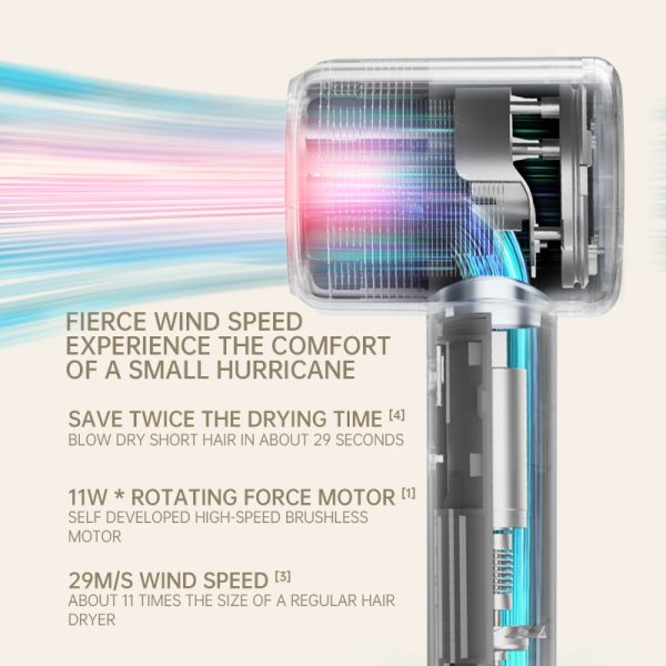 No.80 hollow high-speed hair dryer - Image 4
